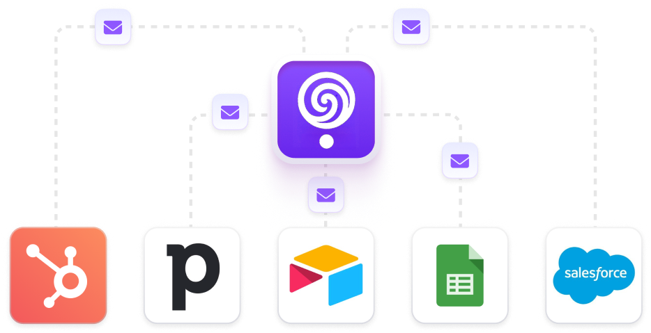 Premier contact, premier servi