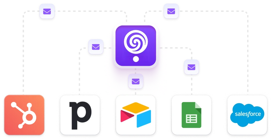 Premier contact, premier servi