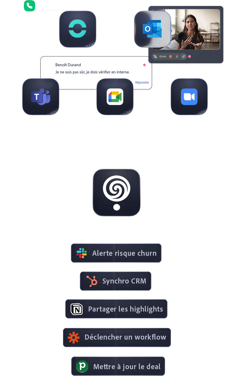 OctoCall product interface