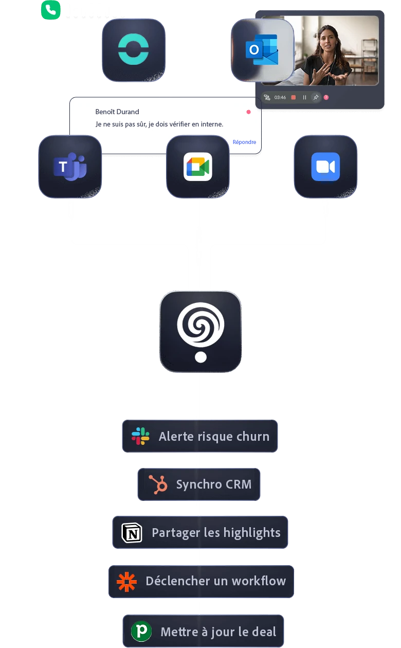OctoCall product interface